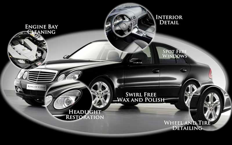 Car Detailing A Beginner's Guide To Car/Auto Detailing Like a Pro A